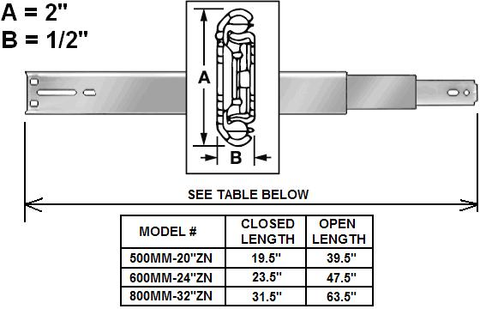 Linear Drawer-Type Slides