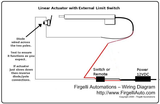 wiring kit